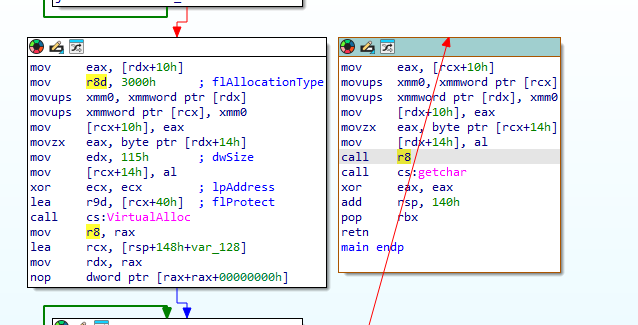 shellcode reversing